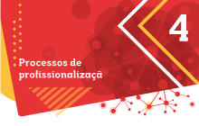 Processos de profissionalização