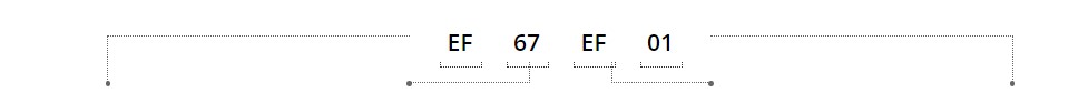 Imagem do código alfanumérico EF67EF01
