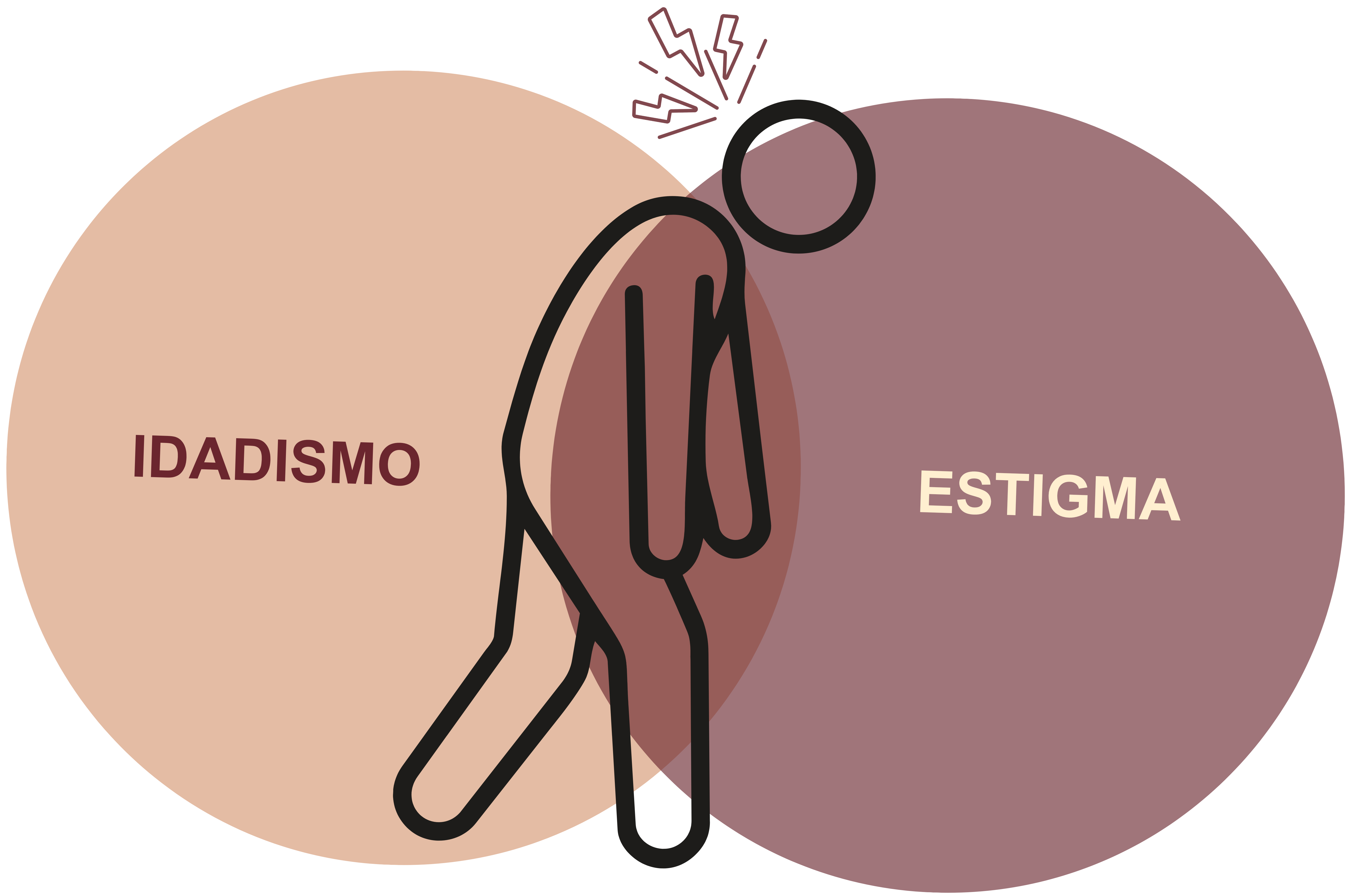 Pirâmide etária da população residente no Brasil
